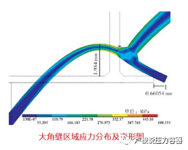 “刚柔并济”的储罐大角缝(图4) 图片