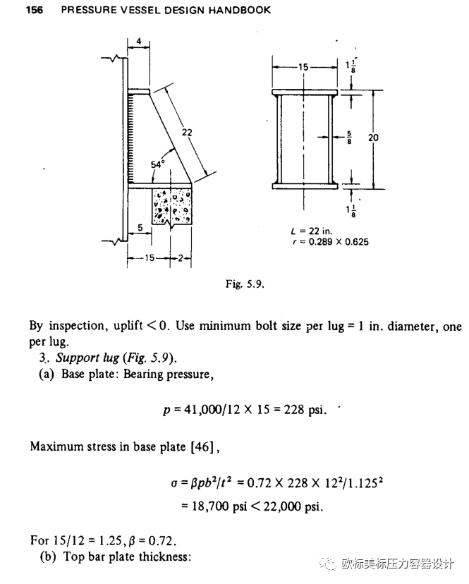 耳座底板及螺栓(图5) 耳座底板及螺栓(图5)