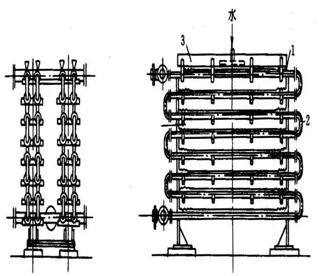 换热器基础知识(图7) 换热器基础知识(图7)