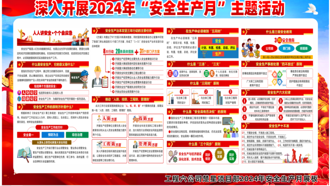 【安全生产月】多措并举保安全 全员参与筑防线(图3) 【安全生产月】多措并举保安全 全员参与筑防线(图3)