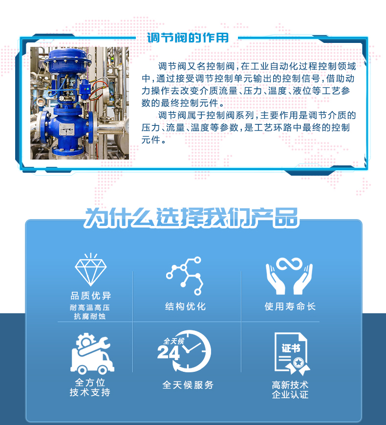 HCB 平衡笼式调节阀(图2) hcb调节阀-拷贝_02.jpg