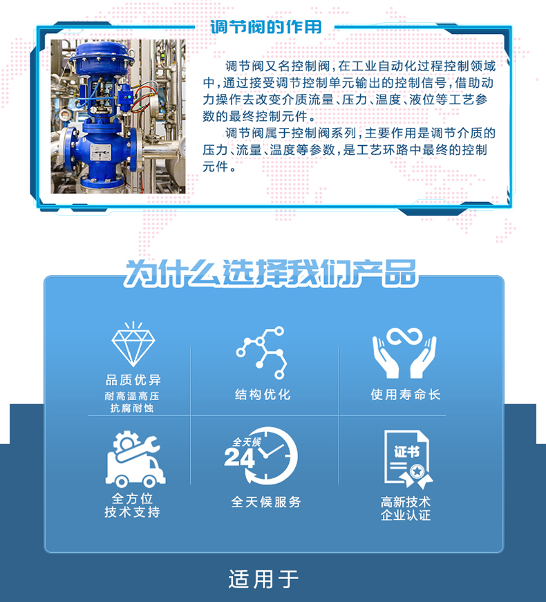 HCP 平衡笼式单座调节阀(图2) hcp调节阀-拷贝_02.jpg