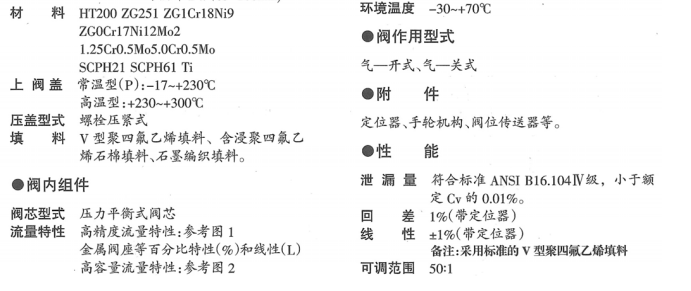 TCB笼式调节阀(图2) 2.png