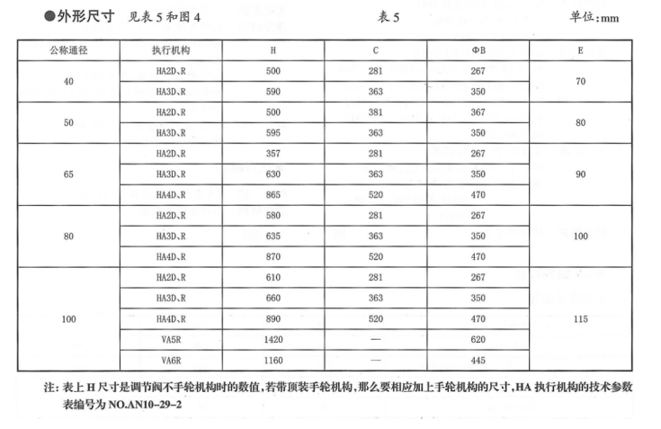 TCB笼式调节阀(图8) 8.png