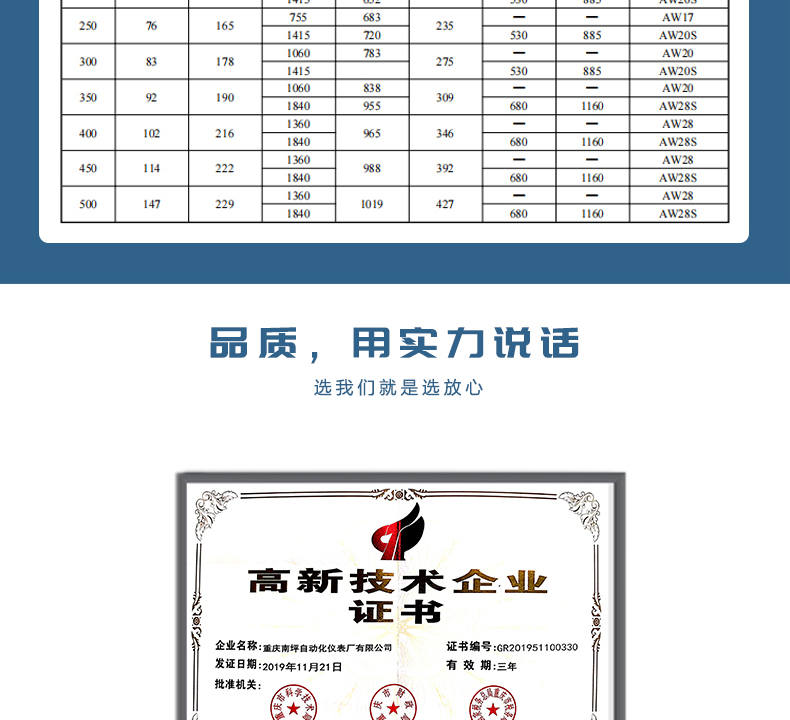 VBJG高性能硬密封蝶阀(图7) VBJG调节阀_07.jpg