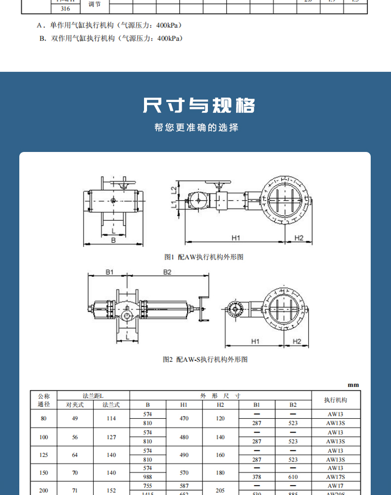 VBJG高性能硬密封蝶阀(图6) VBJG调节阀_06.jpg