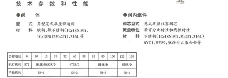HTPS-220/230新型气动薄膜角型高压调节阀(图1) 微信图片_20220424165630.png