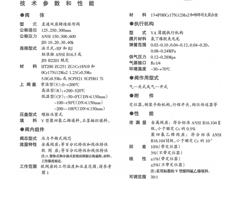 VDC笼式双座调节阀(图1) 详情1.png