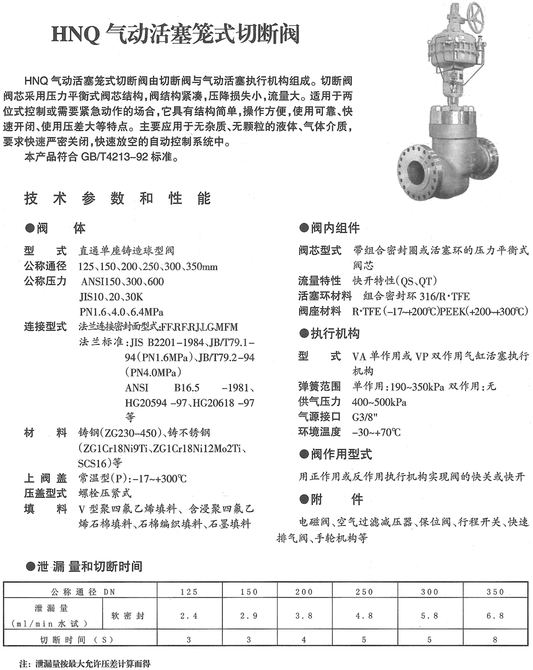 HNQ气动活塞笼式切断阀(图1) 图片19.png