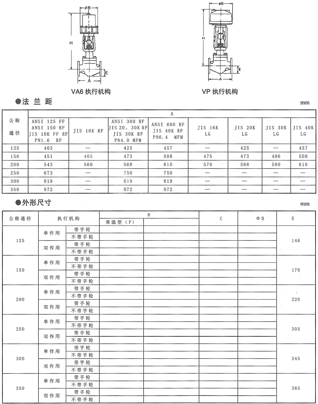 HNQ气动活塞笼式切断阀(图3) 图片21.png