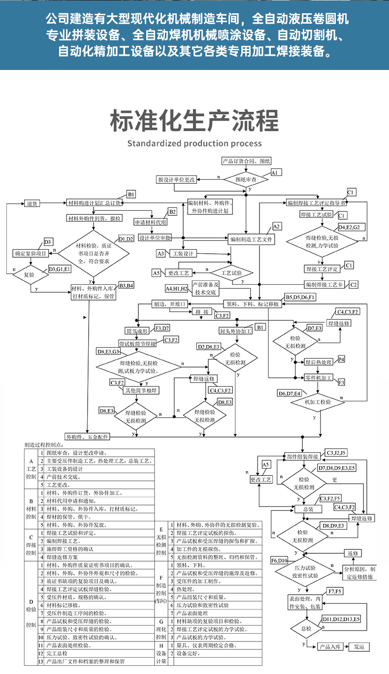 三氯化磷储罐(图10) 三氯化磷新详情页面-拷贝_10.jpg