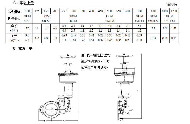 VBY重型蝶阀(图2) 详情2.png