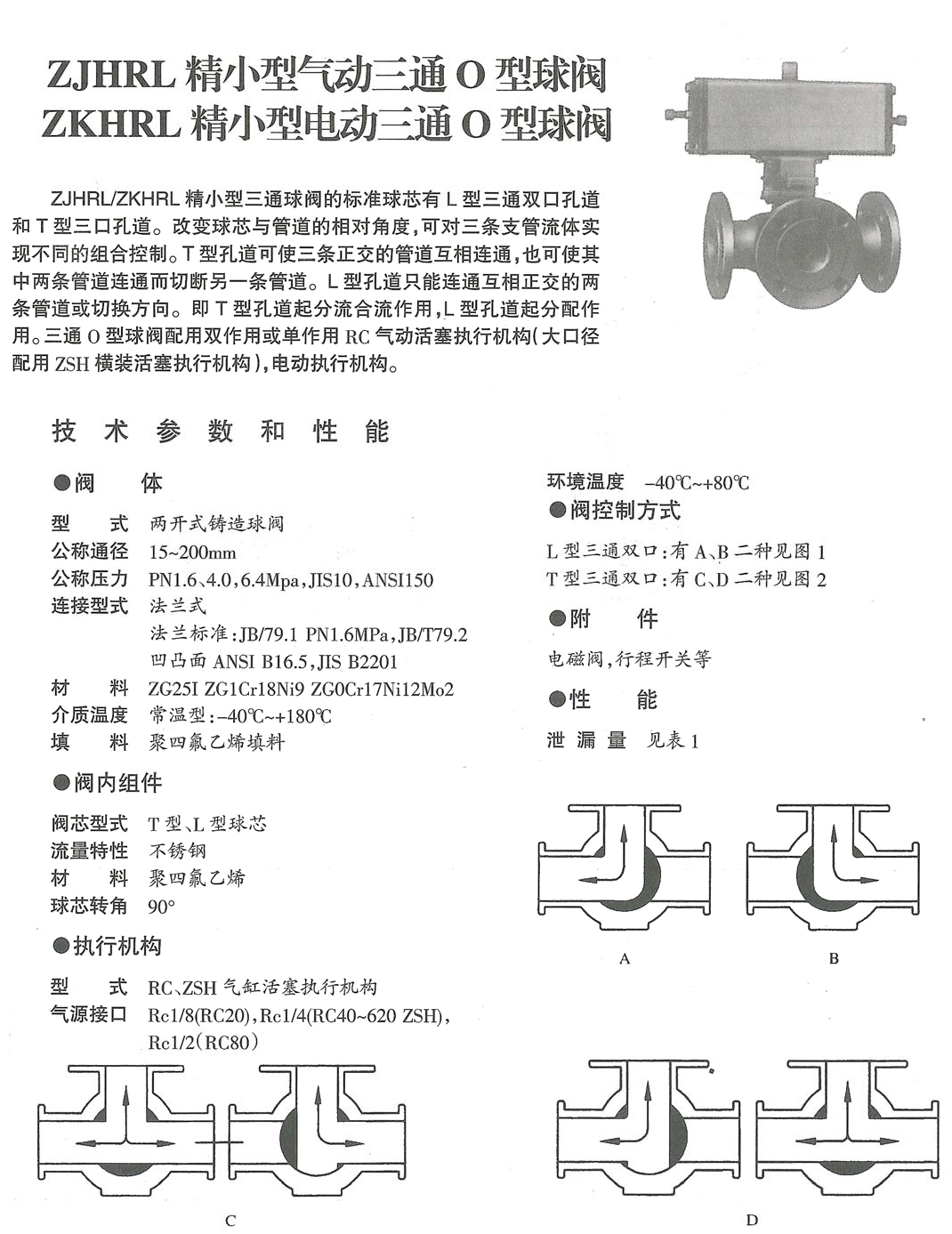 ZJHRL精小型气动三通0型球阀(图1) 详情1.png