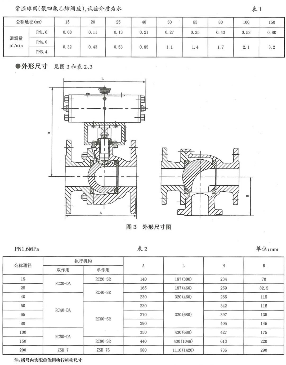 ZJHRL精小型气动三通0型球阀(图2) 详情2.png