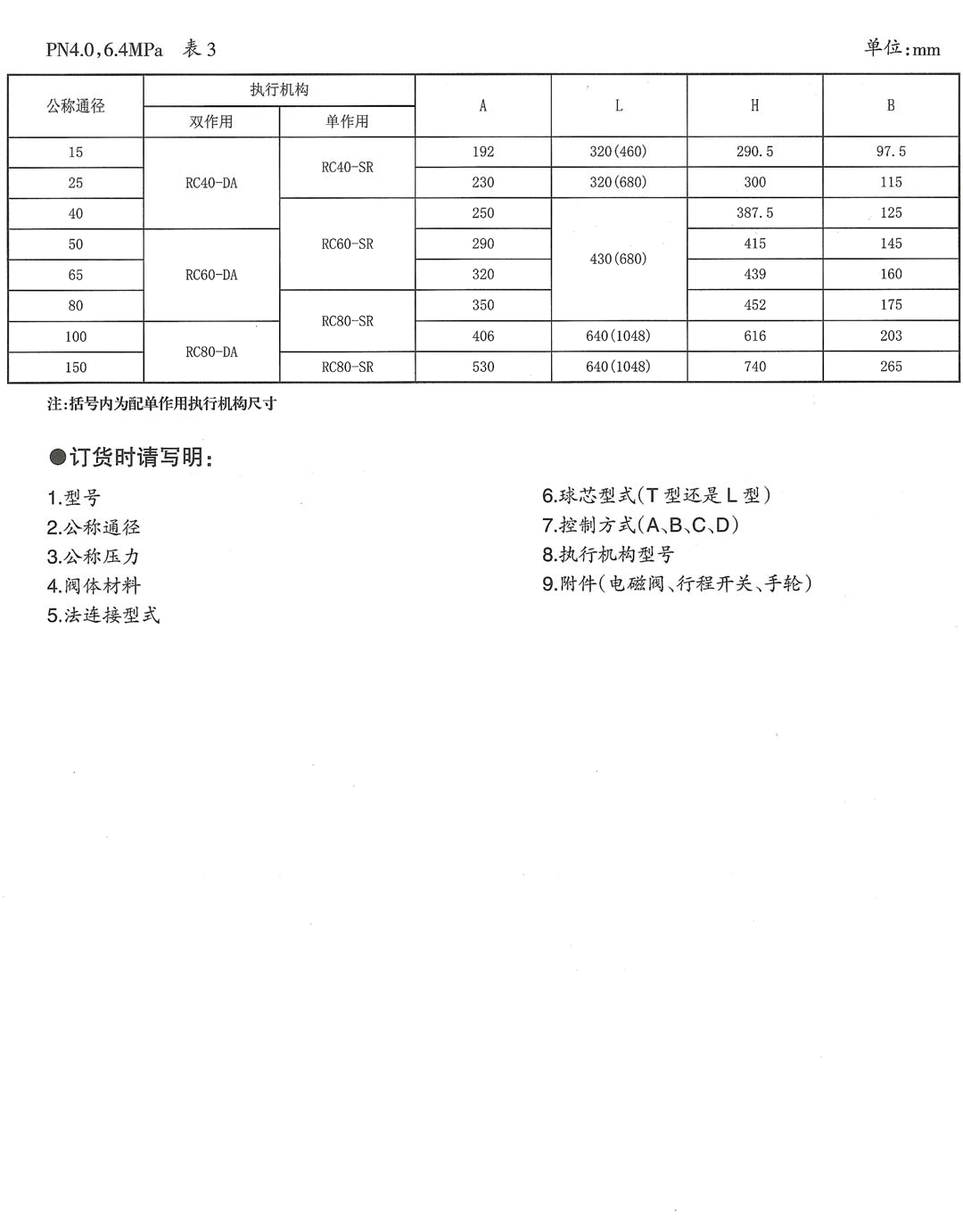 ZJHRL精小型气动三通0型球阀(图3) 详情3.png