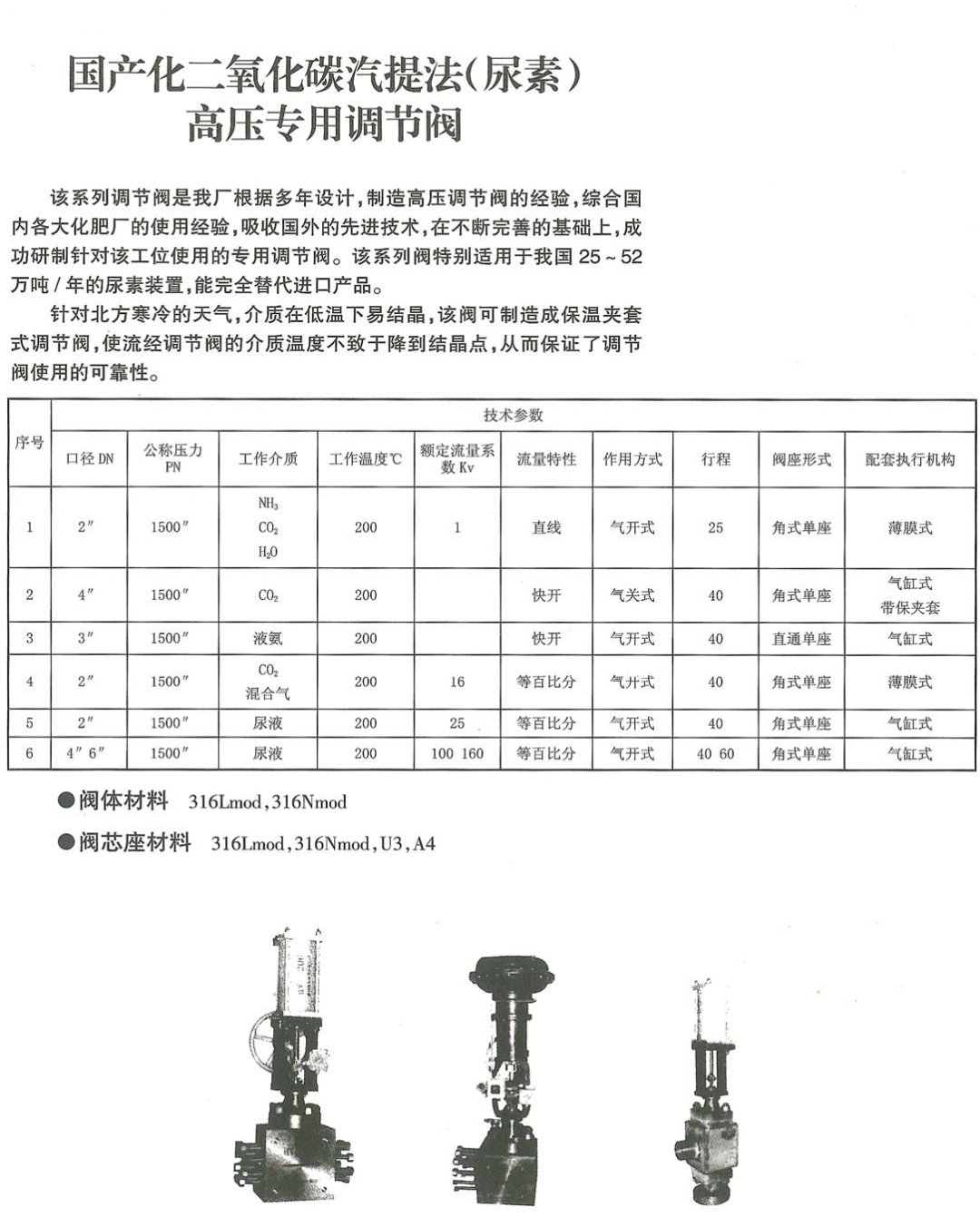HQP二氧化碳汽提法尿素专用调节阀(图1) 详情1.png
