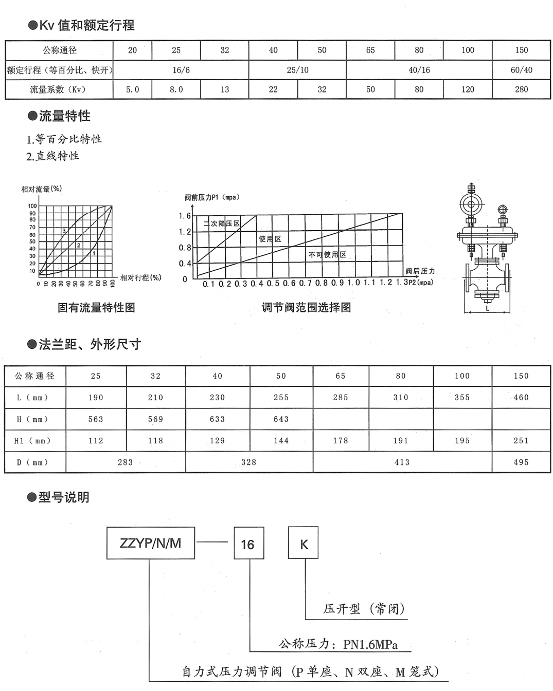ZZYP/N/M自力式压力调节阀(图2) 详情2.png