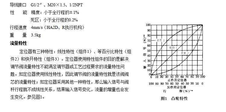 HEP15/16/17 单作用电一气阀门定位器(图1) 详情1.png