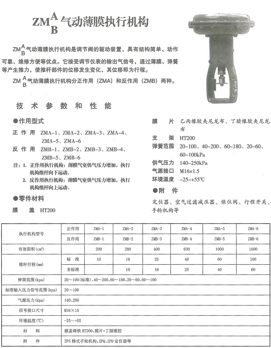 ZM/A/B气动薄膜执行机构(图1) 详情1.png