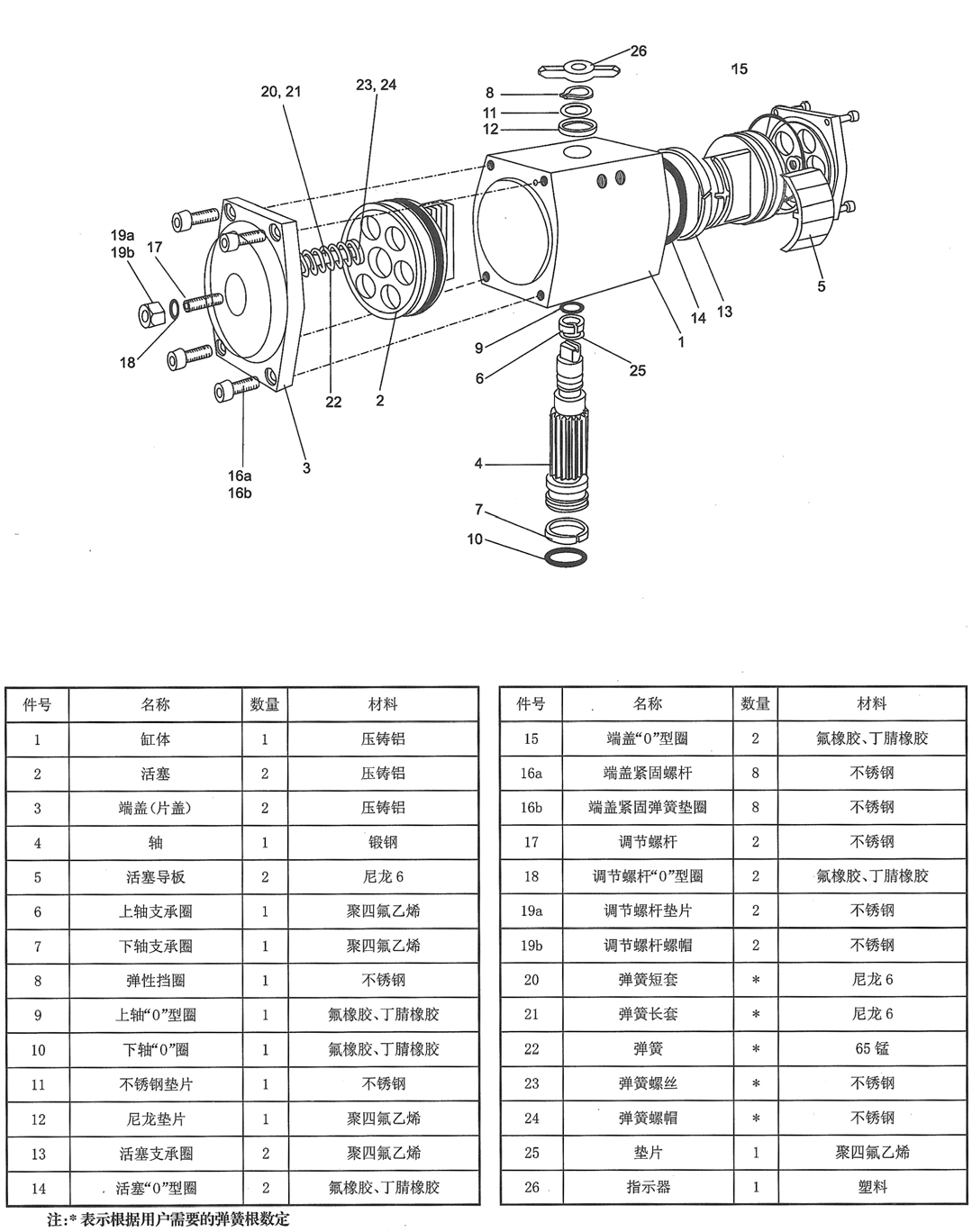 NYQG气动活塞式执行器(图6) 详情6.png