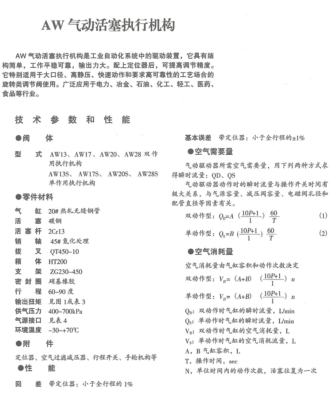 AW气动活塞式执行器(图1) 详情1.png