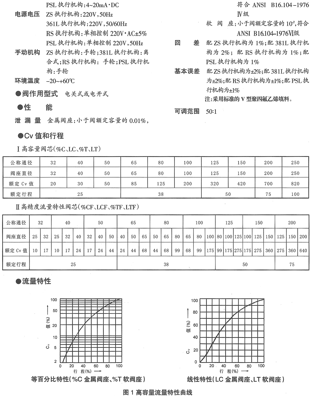 KHTS电动单座调节阀(图2) 详情2.png