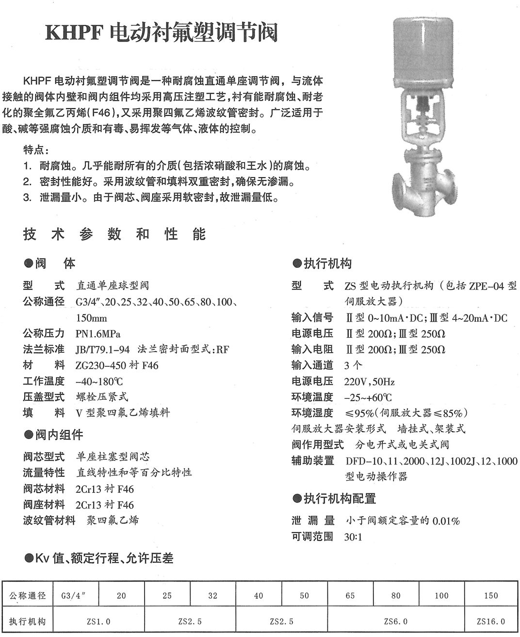 KHPF电动衬氟塑调节阀(图1) 详情1.png