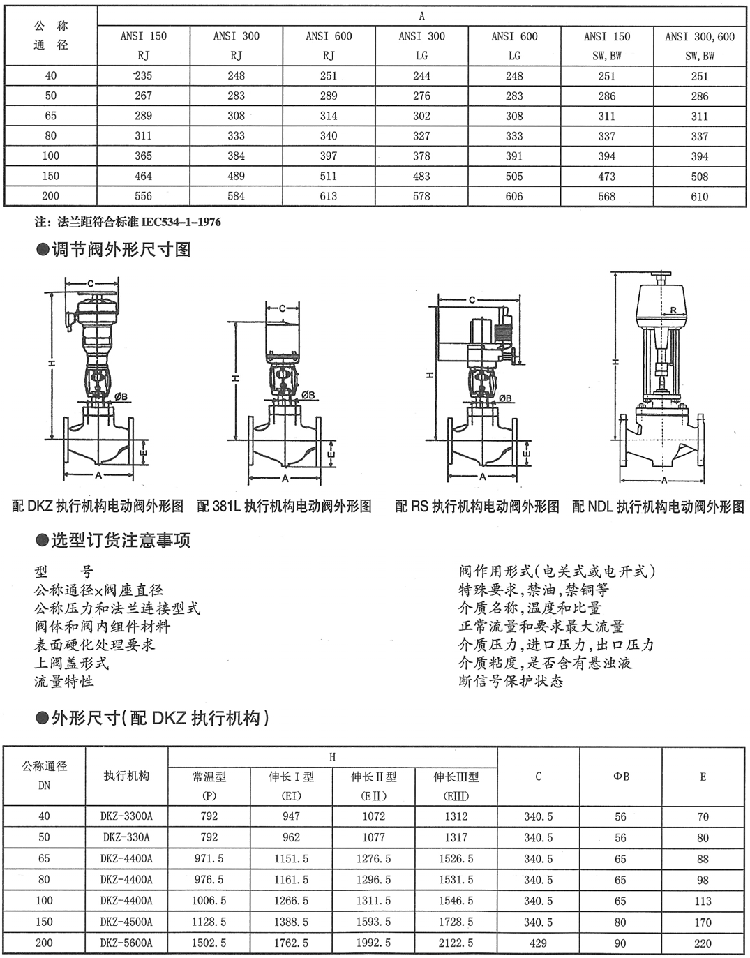KHCU电动不平衡笼式调节阀(图5) 详情5.png