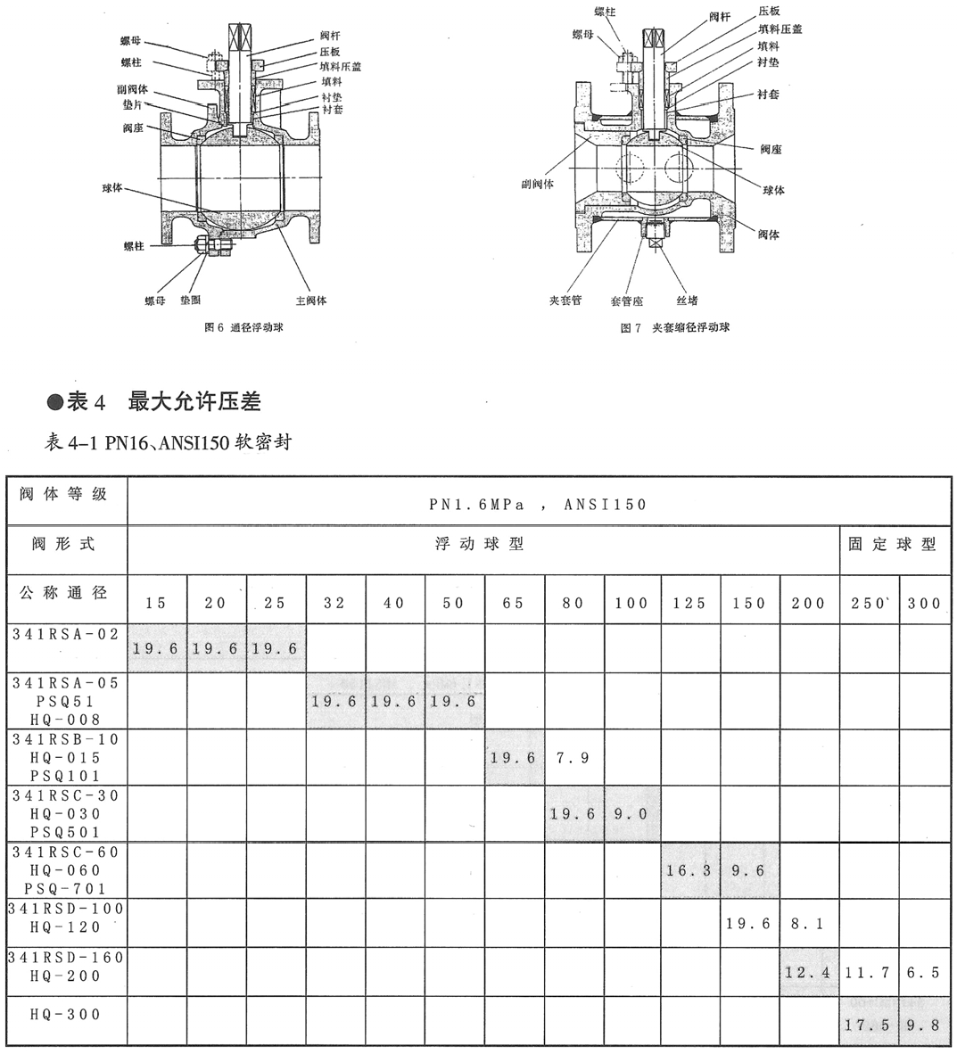 ZJKR电动精小型O型切断球阀(图3) 详情3.png