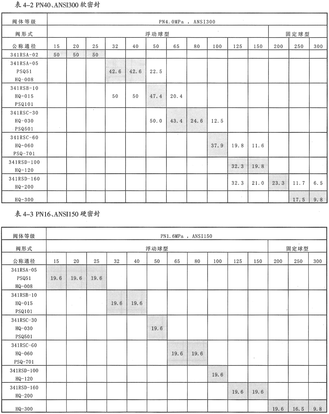 ZJKR电动精小型O型切断球阀(图4) 详情4.png